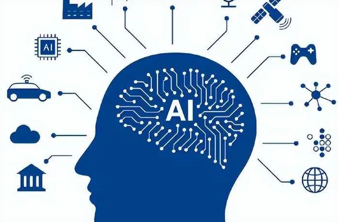 官渡区优化企业行业发展机遇、挑战与前景整体分析