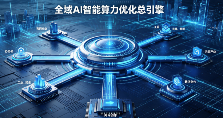 官渡区AI算力优化赋能数字生态 智能技术迭代激活产业发展新动能