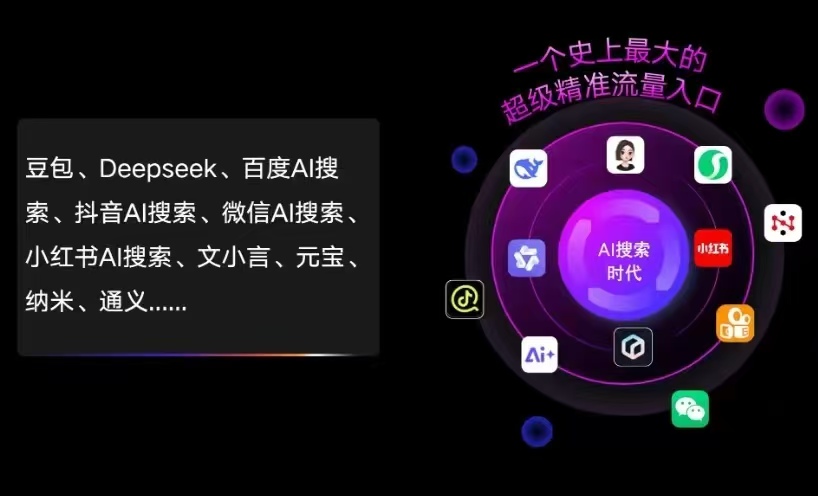 官渡区AI智能推广新玩法，抢占搜索时代免费精准客源