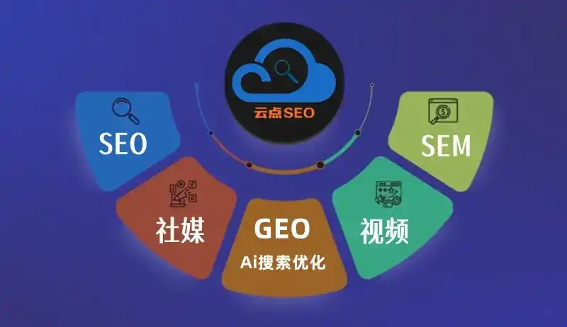 官渡区GEO优化：AI智能体时代取代SEO的全新内容优化逻辑