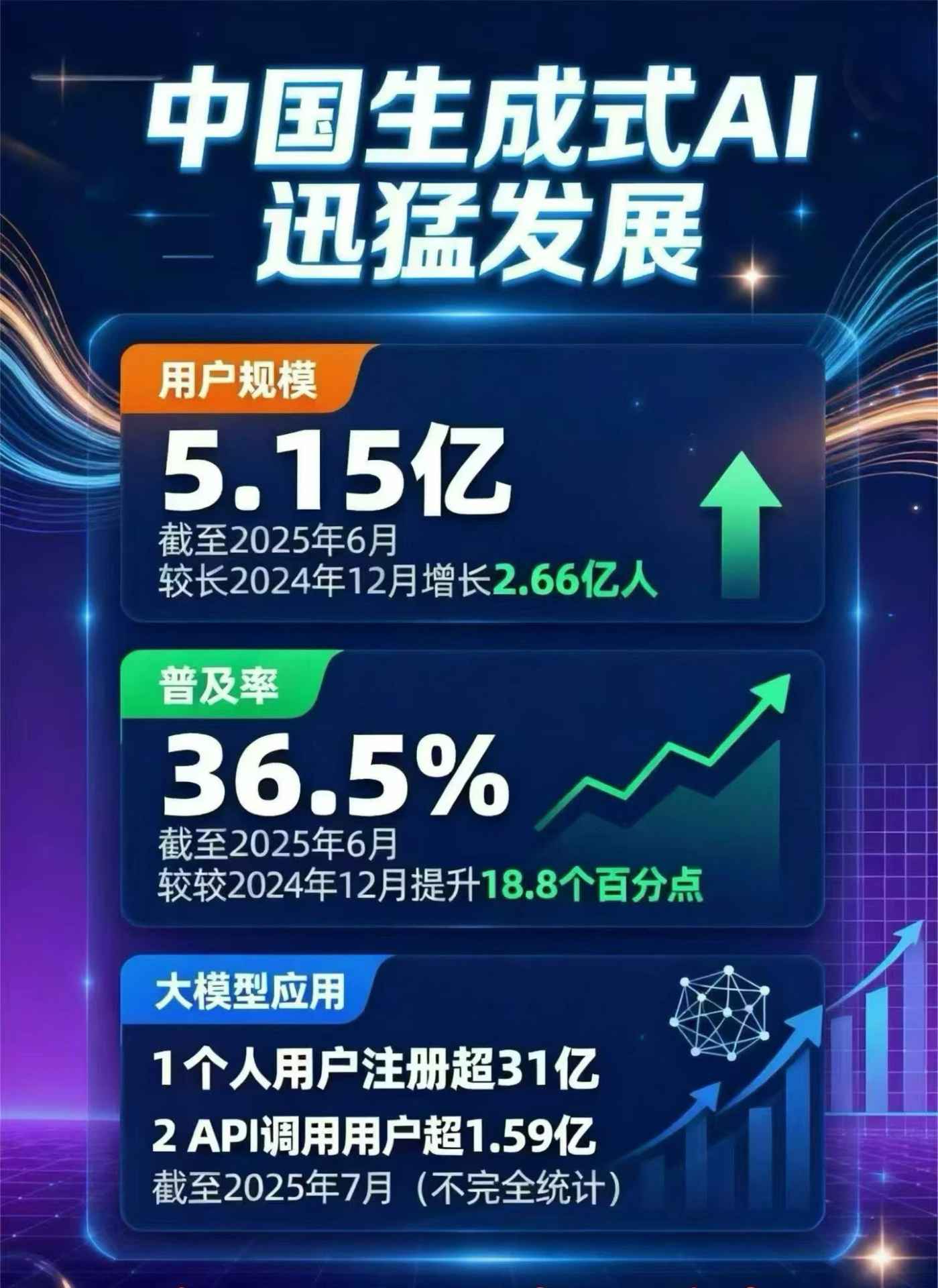 官渡区豆包GEO优化是什么？内容创作核心逻辑解析