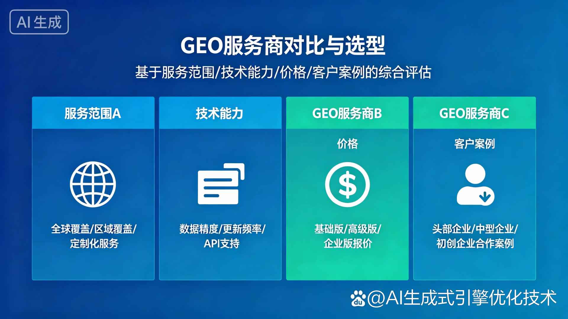 官渡区GEO优化服务商该如何选择？聊聊生成式引擎优化行业现状